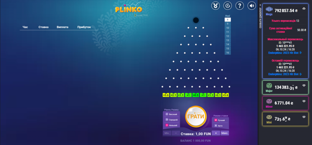 Plinko від провайдера Bgaming